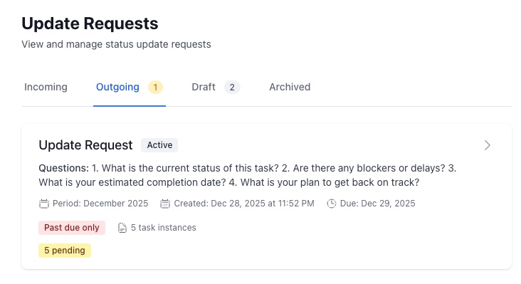 Update Requests
